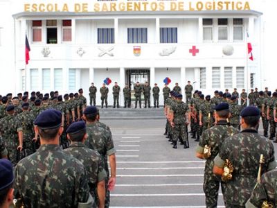 Como entrar no exército depois de ser dispensado? Descubra aqui! - Blog do  Papiro Concursos - Tudo sobre concursos Militares